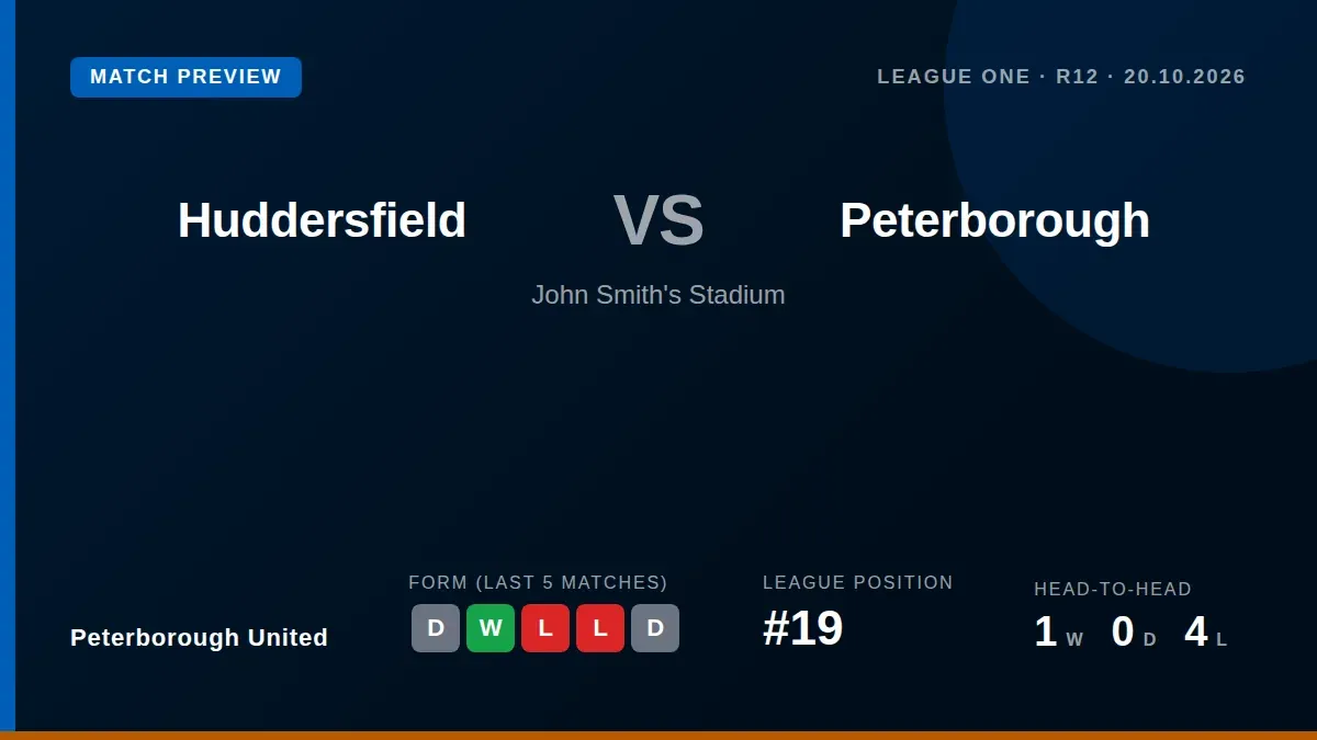 Peterborough United, 19th in League One, travel to face third-placed Huddersfield Town on Tuesday night following a 2-2...