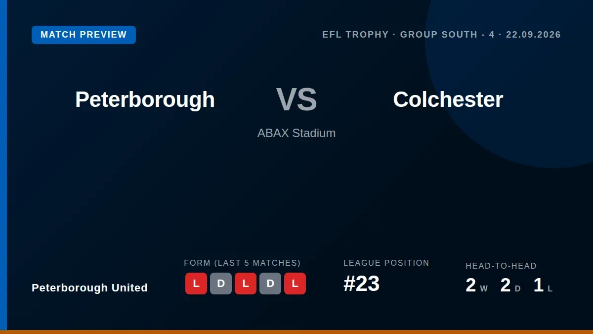 Peterborough United face Colchester United at the ABAX Stadium on Tuesday night, looking to build momentum after a run of...