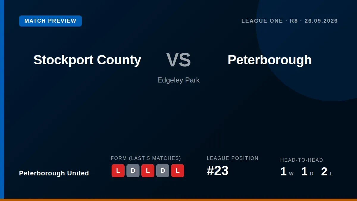 Peterborough United, 23rd in League One, travel to face ninth-placed Stockport County on Saturday, looking to build on...